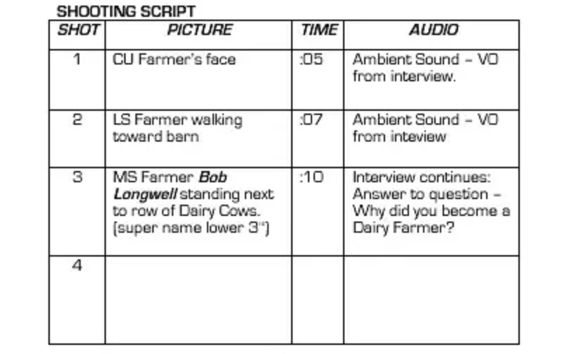 Example documentary shooting script.