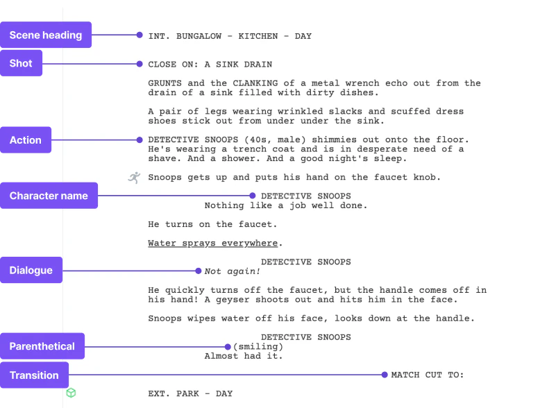 Industry standard formatting in Arc Studio.